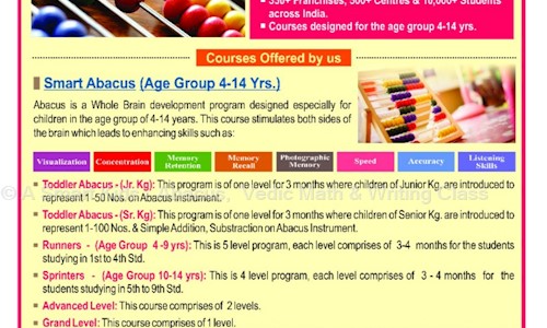 A Smart Kids - Abacus,  Vedic Math & Writing Class - School Tuitions in Palam Colony, delhi