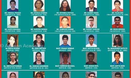 Aahaan Academy - School Tuitions in Balewadi, Pune