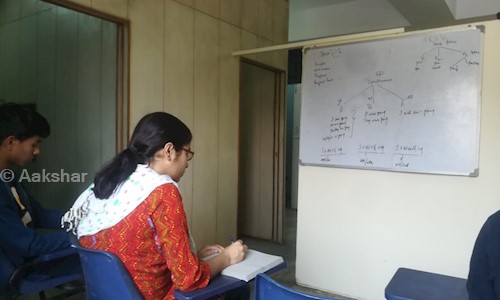 Aakshar - School Tuitions in Dwarka, Delhi