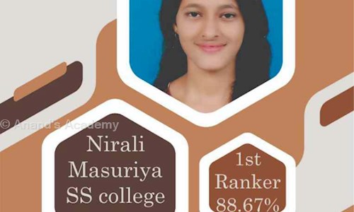 Anand's Academy - School Tuitions in Nerul, Mumbai