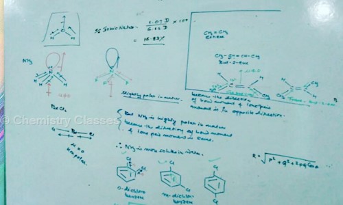 Nikhilesh Upadhyay Chemistry Classes - School Tuitions in Shobha Bazaar, Kolkata