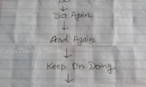 priya Coaching Classes - School Tuitions in Shivalik Nagar, Haridwar