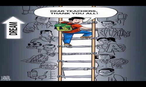 School Bell - a home base tuition center - School Tuitions in Chromepet, Chennai