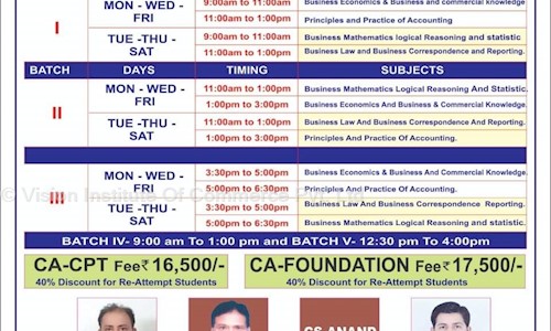 Vision Institute Of Commerce Pvt. Ltd. - Finance & Accounting tuitions in Laxmi Nagar, Delhi