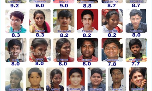 RS Ram Study Circle - School Tuitions in Gosha Mahal, Hyderabad