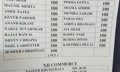 Zee Classes - School Tuitions in Paldi, Ahmedabad