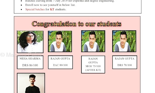 Masters Point - School Tuitions in Mira Road, Mumbai