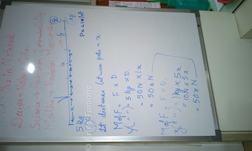 Aru's Tuitions - School Tuitions in Pashan, Pune