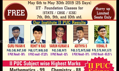 Hareesh Kumar Tutorials - School Tuitions in Mallathahalli, Bangalore