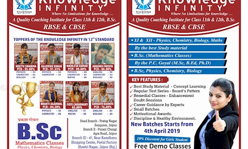 Knowledge Infinity - School Tuitions in Pratap Nagar, Jaipur