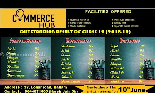 Commerce hub - School Tuitions in Laxmanpura, Ratlam