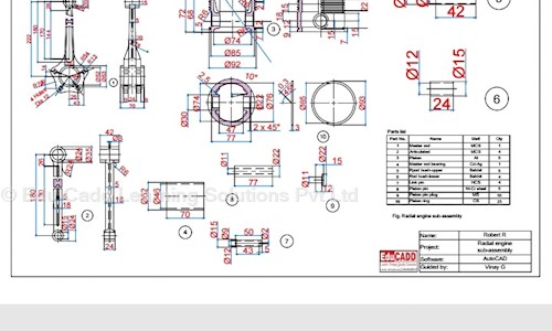 Edu Cadd Learning Solutions Pvt. Ltd. - Job Training in Krishnarajapura, Bangalore