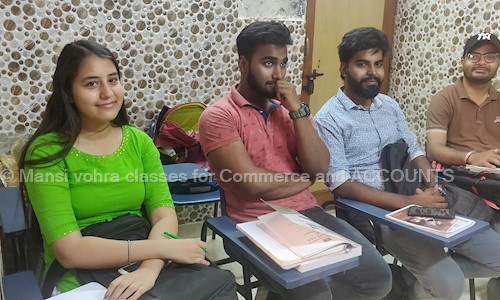 Mansi vohra classes for Commerce and ACCOUNTS - School Tuitions in Moti Nagar, Delhi