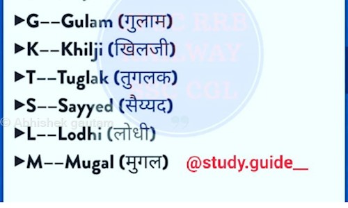 Abhishek Gautam - School Tuitions in Mukherjee Nagar, Delhi