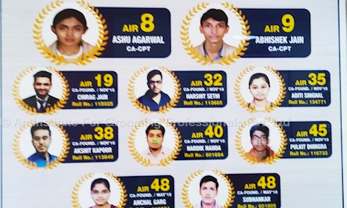 An Institute For Grooming Professionals Pvt. Ltd. - School Tuitions in Laxmi Nagar, Delhi