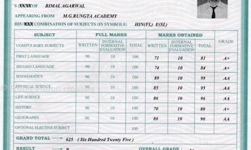Rohit Tution classes - School Tuitions in Tiljala, Kolkata