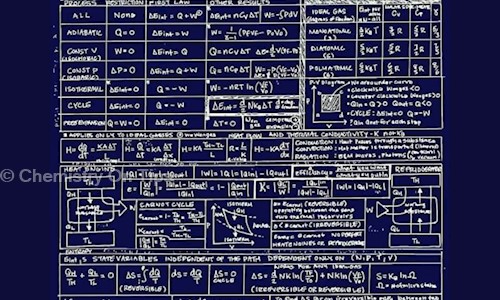 Chemistry On Tips - School Tuitions in Vikaspuri, Delhi