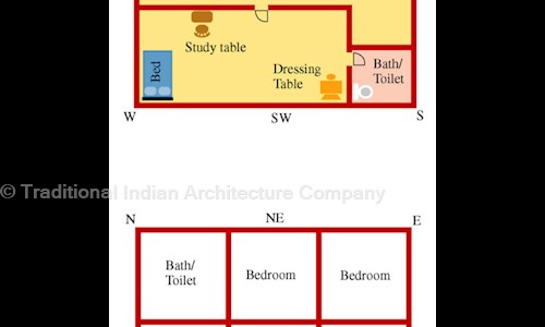 Traditional Indian Architecture Company - Job Training in Adyar, Chennai