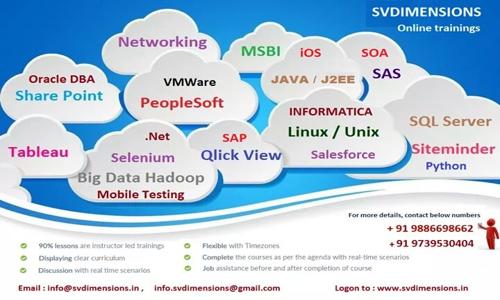 Online & Class Room Technology Training - School Tuitions in Marathahalli, Bangalore