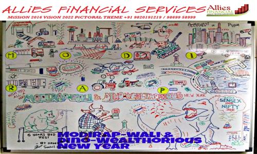 Allies Financial - Finance & Accounting tuitions in Borivali West, Mumbai