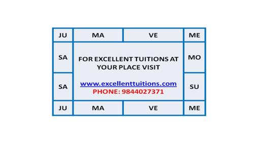 Excellent Tuitions - School Tuitions in Malleswaram, Bangalore