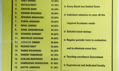KDM Tutorials - School Tuitions in Mahim, Mumbai