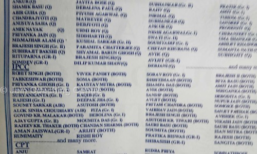 Jain Coaching Centre - School Tuitions in Kalighat, Kolkata