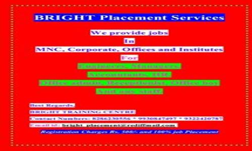 Bright Classes - School Tuitions in Vashi, Mumbai