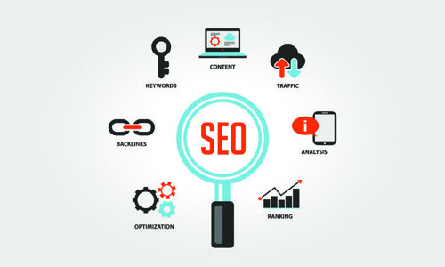 360 Tech Media - Job Training in Ghatlodiya, Ahmedabad