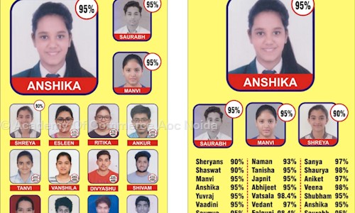 Ahsaas Institute - School Tuitions in Sector 50, Noida