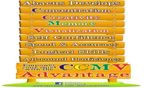Abacus N Abacus - School Tuitions in Durgakund, Varanasi