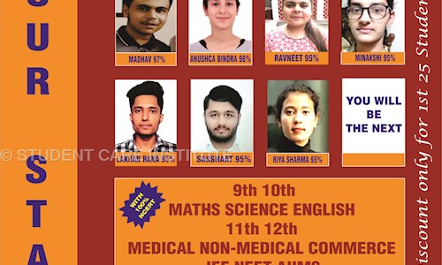 SCI CHANDIGARH - School Tuitions in Sector 15D, Chandigarh