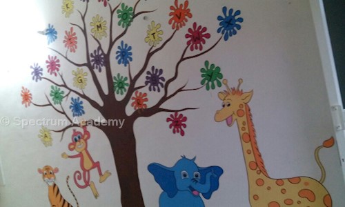 Spectrum Academy - School Tuitions in Undri, Pune