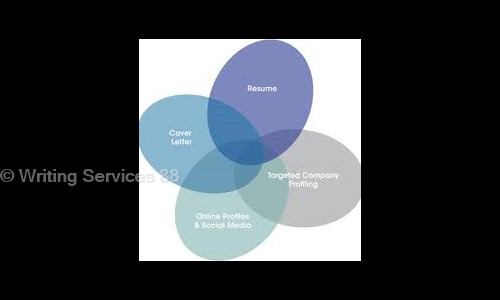 Writing Service 88 - Placement Consultancies in CV Raman Nagar, Bangalore