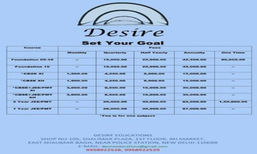 Desire Educations - School Tuitions in Shalimar Bagh, Delhi