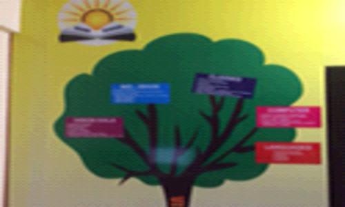 Vision Classes - School Tuitions in Kamothe, Mumbai