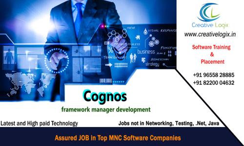 Creative Logix - Placement Consultancies in Jaihindpuram, Madurai
