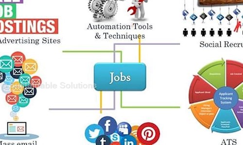 Sustainable Solutions - Job Training in Baner, Pune