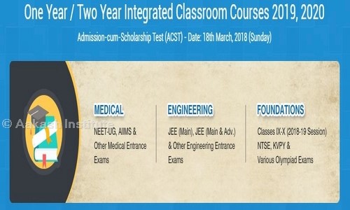 Aakash Institute - School Tuitions in G.T. Road, Panipat