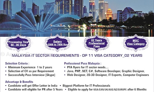 Aastha Computers - Placement Consultancies in Satellite, Ahmedabad