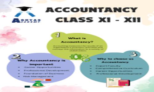 ABHYAS ACADEMY - School Tuitions in Kirari Suleman Nagar, Delhi