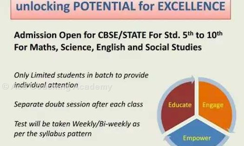 Ace Coaching Academy - School Tuitions in Jaripatka, Nagpur