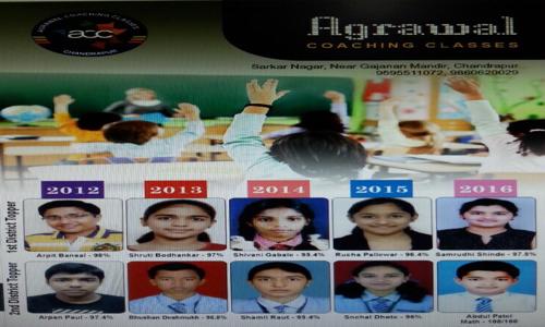 Agrawal Classes - Placement Consultancies in Mul Road, Chandrapur