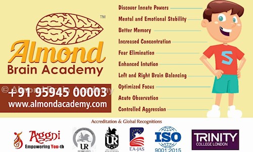 Almond Brain Academy - School Tuitions in Mulund West, Mumbai
