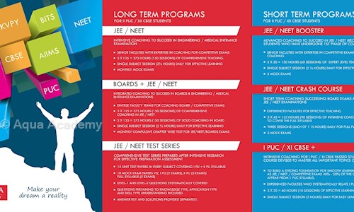 Aqua Academy - School Tuitions in Rajaji Nagar, Bangalore