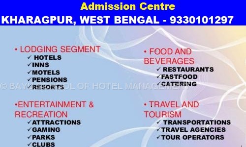 BAYU SCHOOL OF HOTEL MANAGEMENT - Job Training in Station Road, Kharagpur