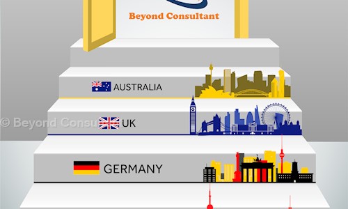 Beyond Consultant - Placement Consultancies in Andheri West, Mumbai