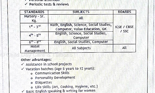 Child Day Care & Tuitions - School Tuitions in Andheri West, Mumbai
