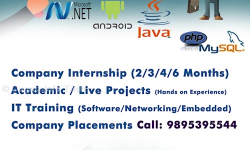 Cogniz Info Tech - Placement Consultancies in Palarivattom, Cochin