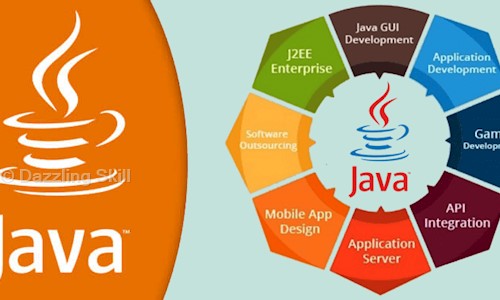 Dazzling Skill - Job Training in Miyan Baza, Gorakhpur